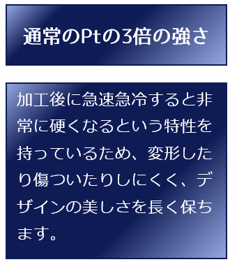 アモル・プラチナとは