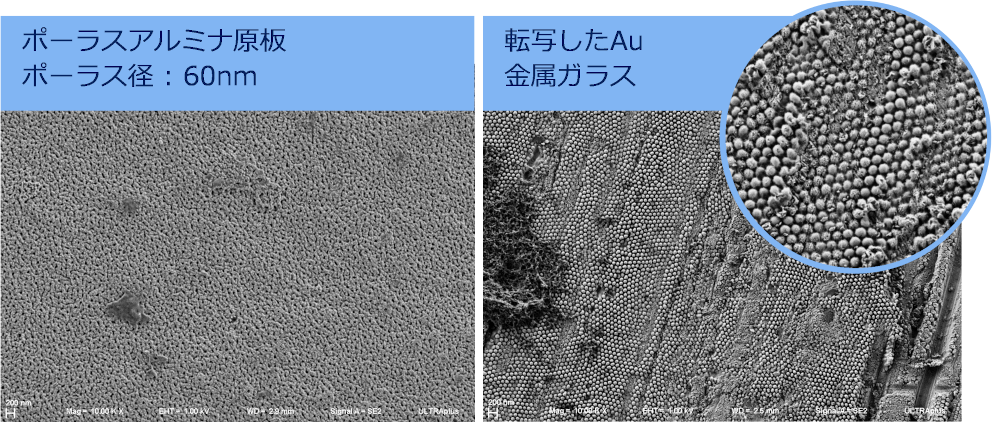 超精密切削加工による機能性テクスチャー創生